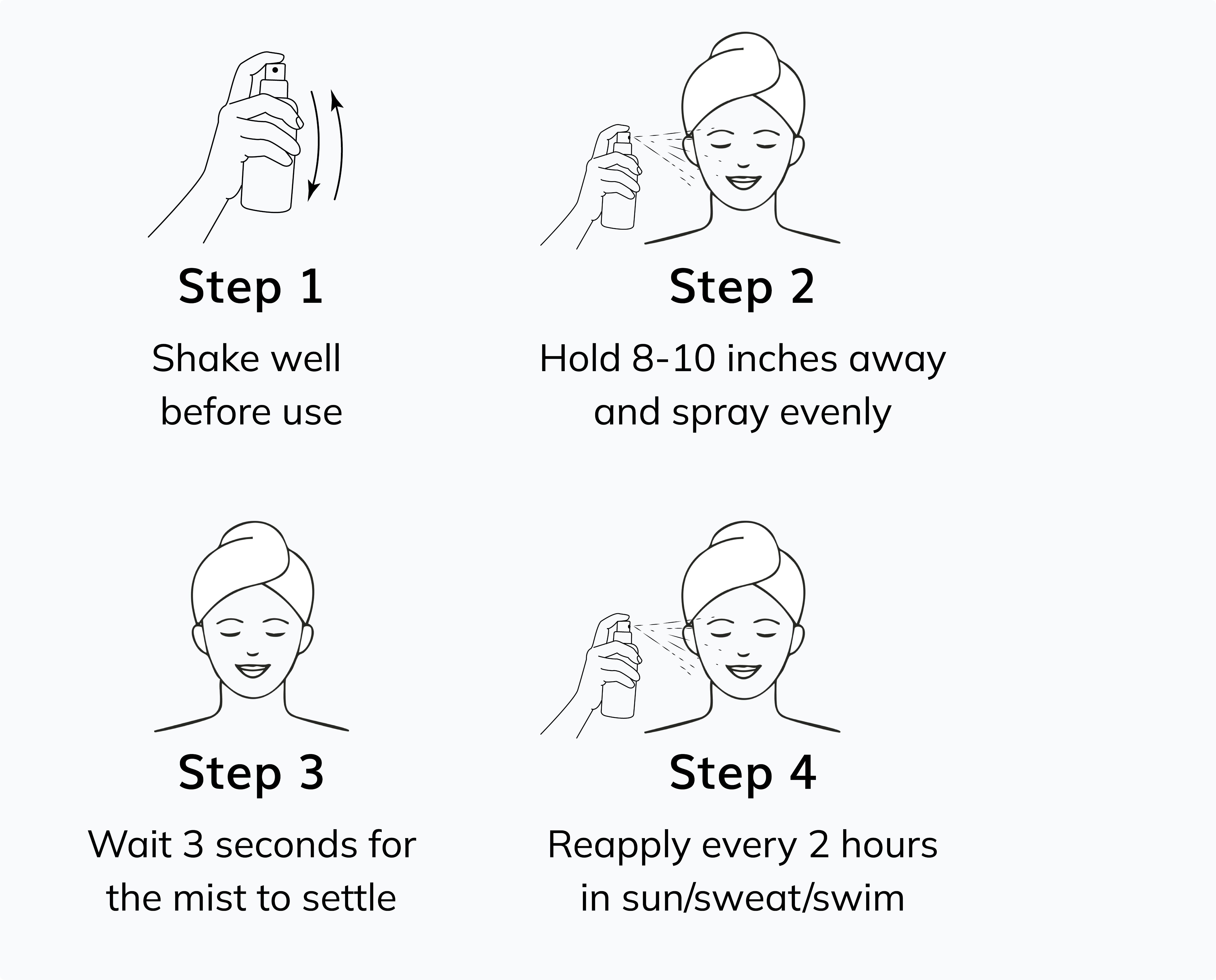 How Steps Mobile